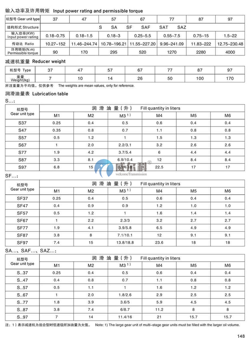 減速機(jī)樣本 (9).jpg