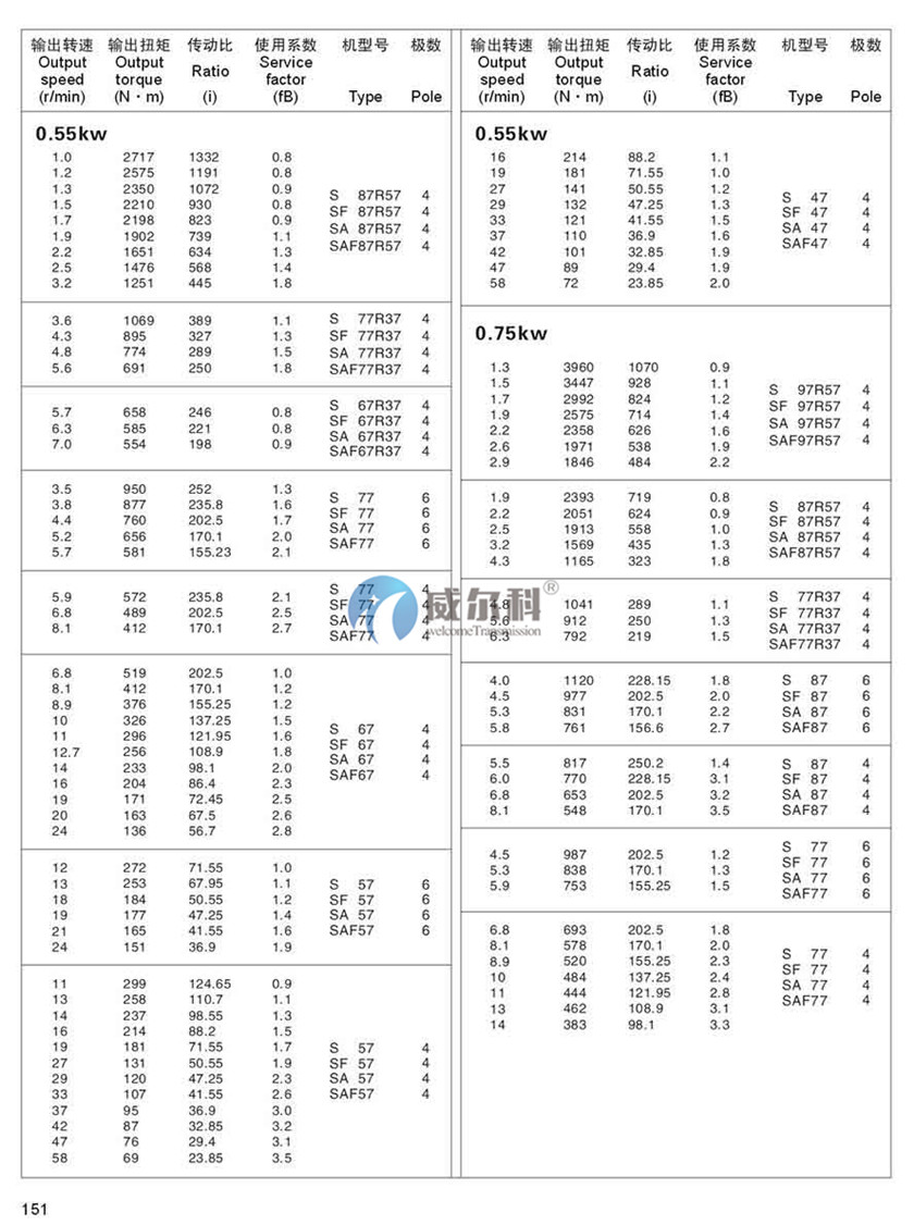 減速機(jī)樣本 (12).jpg